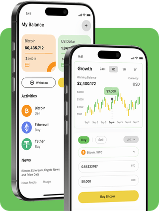 Altivex abu trading platform with live market data