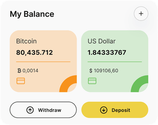 Altivex abu automated trading solution — dashboard overview